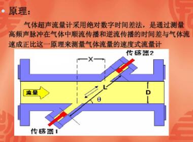 /zh/hangyedongtai/417.html