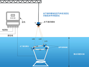 /zh/kehuanli/811.html