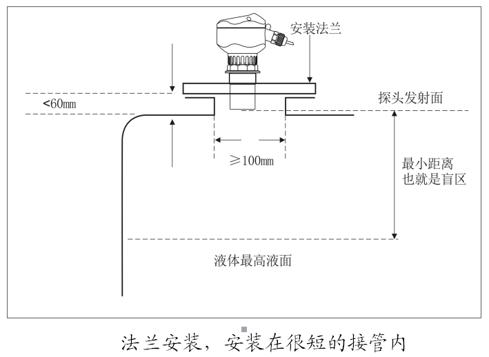 说明: https://img.alicdn.com/imgextra/i3/3033603278/O1CN011a5MlwMKsSyHKDF_!!3033603278.png