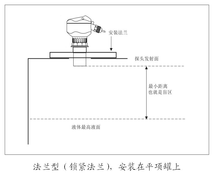 说明: https://img.alicdn.com/imgextra/i4/3033603278/O1CN011a5MlwMUkQp8Nay_!!3033603278.png