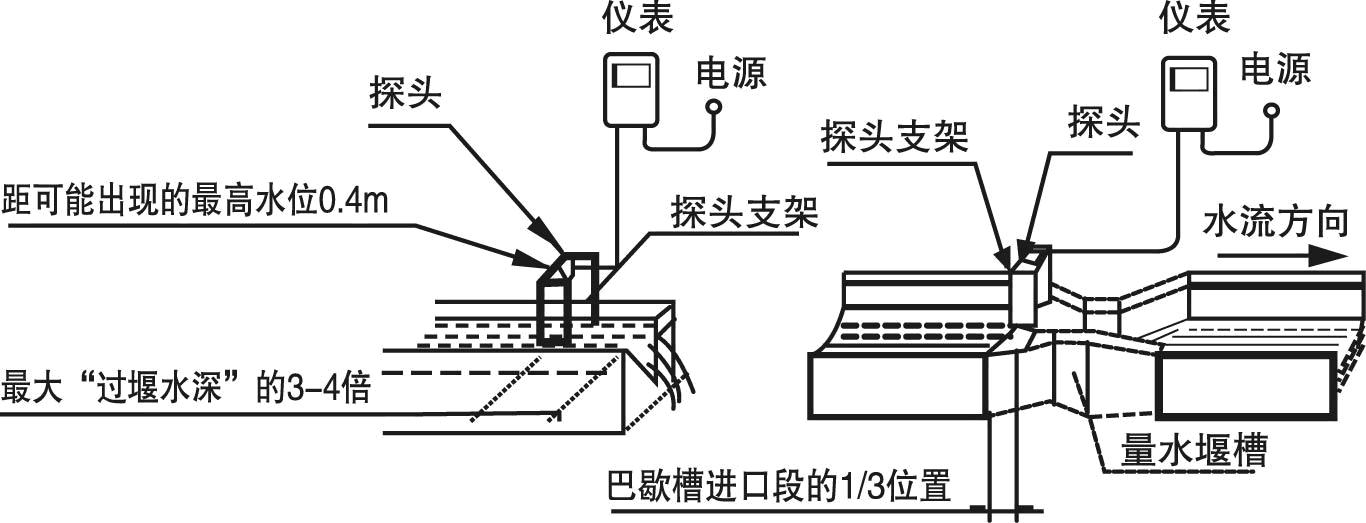 说明: http://www.ywj5188.com/UploadImage/edit/images/%E6%9C%AA%E5%91%BD%E5%90%8D93.JPG