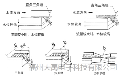 说明: http://image0.chunsuns.com/site501/upload/album/20181017/2018101716352411726987.jpg