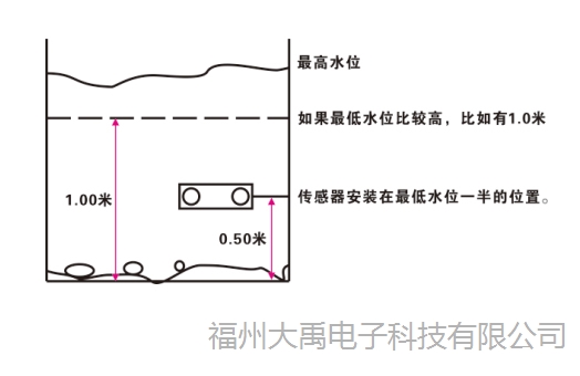 说明: http://image0.chunsuns.com/site501/upload/album/20181018/2018101812271029578124.jpg