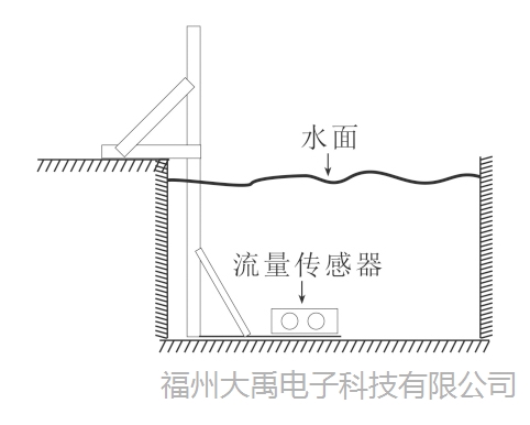 说明: http://image0.chunsuns.com/site501/upload/album/20181018/2018101812424240437733.jpg