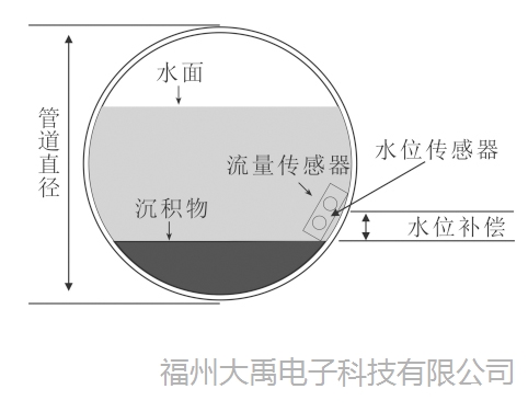 说明: http://image0.chunsuns.com/site501/upload/album/20181018/2018101812361688120308.jpg