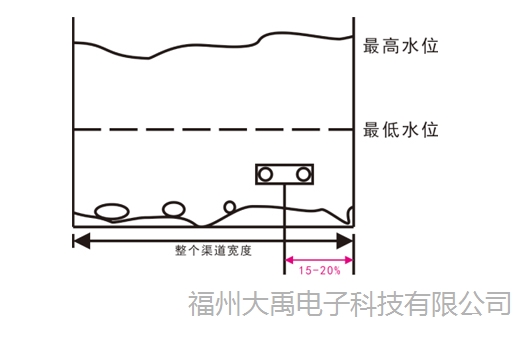 说明: http://image0.chunsuns.com/site501/upload/album/20181018/2018101812284141584879.jpg