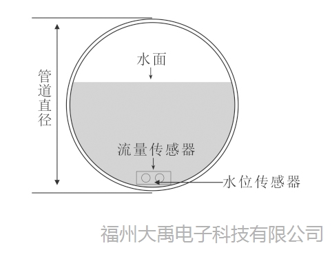 说明: http://image0.chunsuns.com/site501/upload/album/20181018/2018101812381072748971.jpg