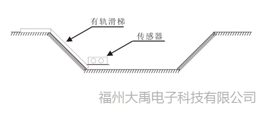 说明: http://image0.chunsuns.com/site501/upload/album/20181018/2018101812502885292812.jpg