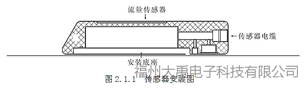 说明: http://image0.chunsuns.com/site501/upload/album/20170609/2017060911122054637101.jpg