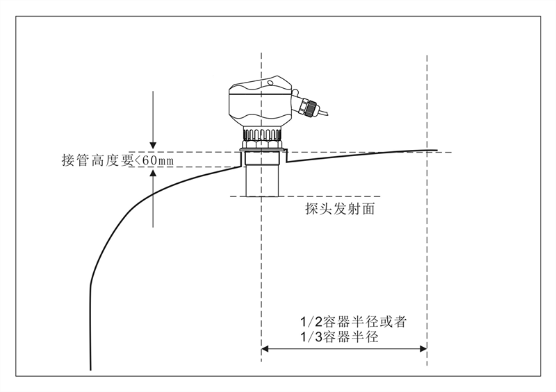 拱形罐顶1.png
