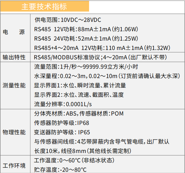 微信截图_20230530181412.png