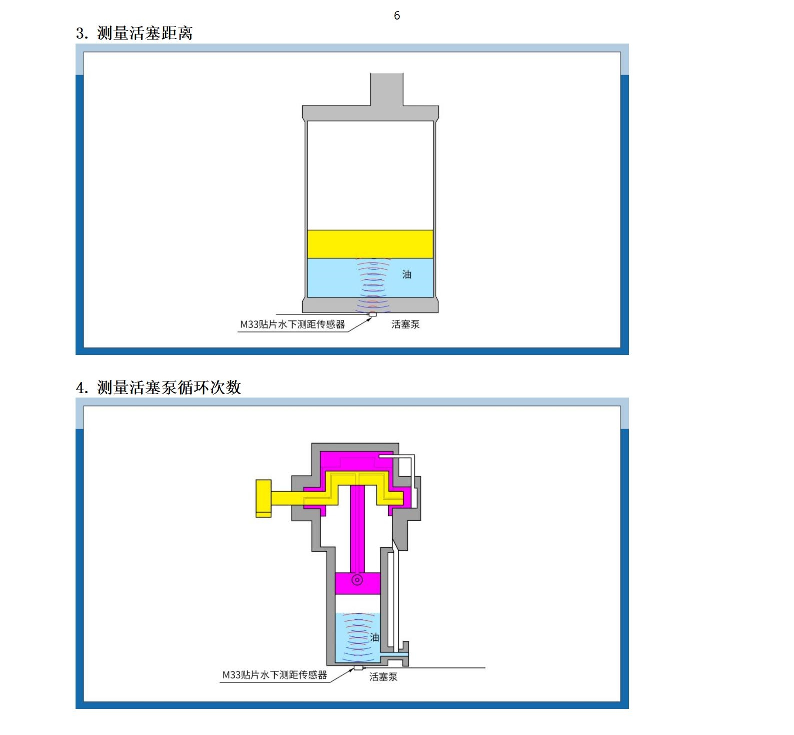 M33水下传感器使用说明书2025年1月25日_06.jpg