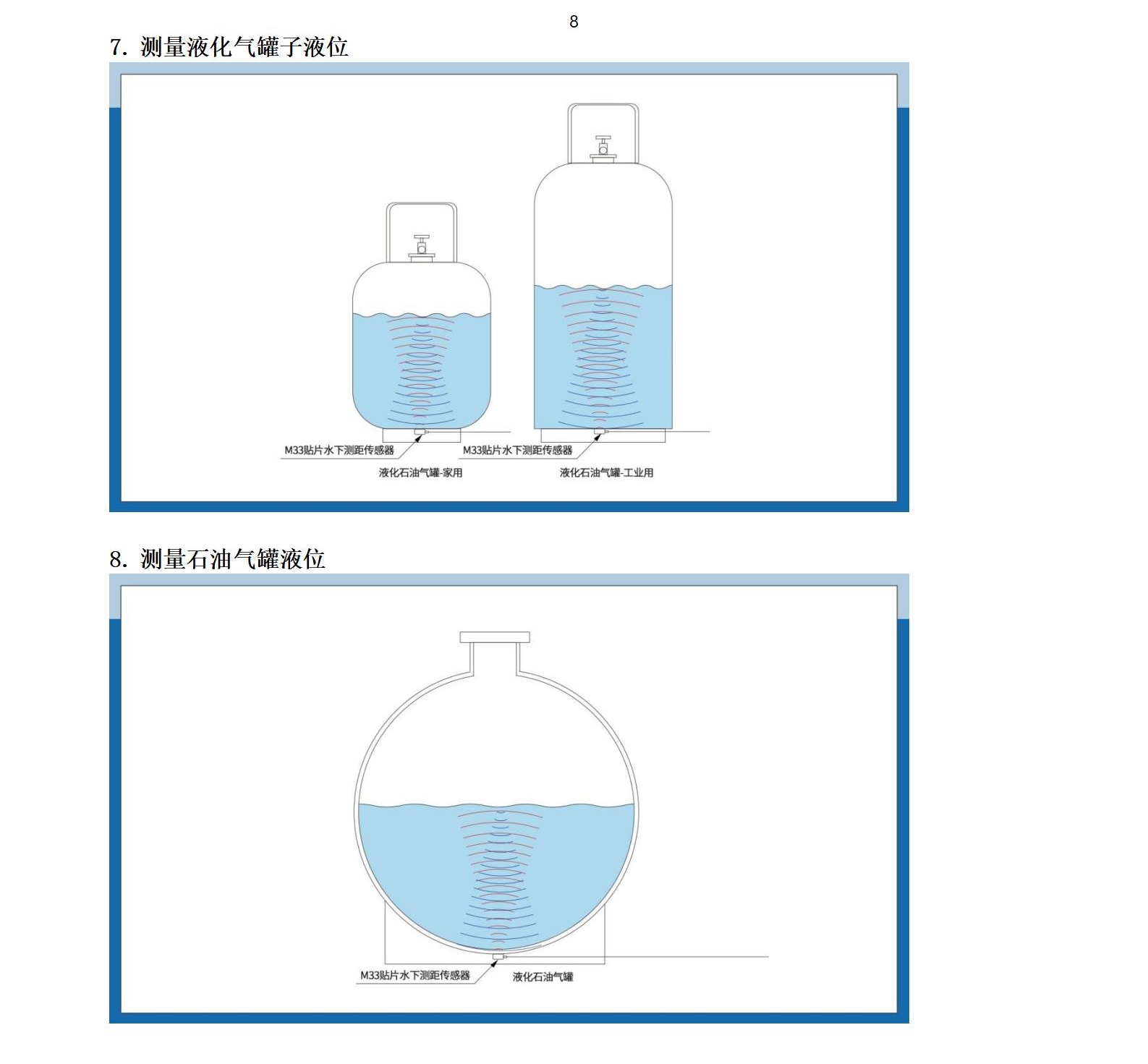 M33水下传感器使用说明书2025年1月25日_08.jpg