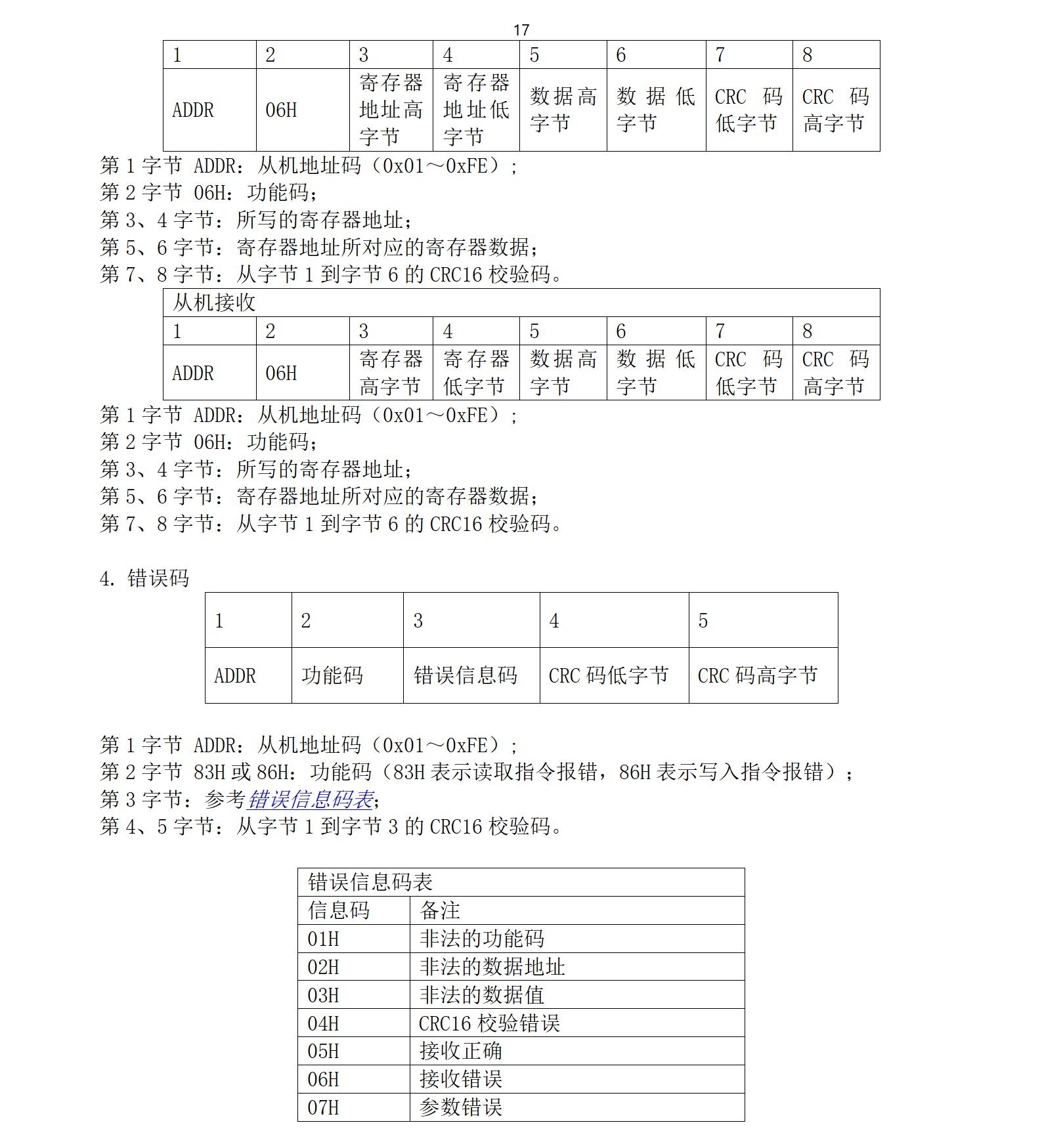 M33水下传感器使用说明书2025年1月25日_17.jpg