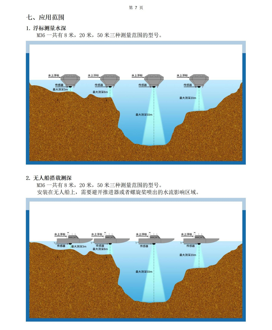 M36水下传感器使用说明书2025年4月29日_07.jpg