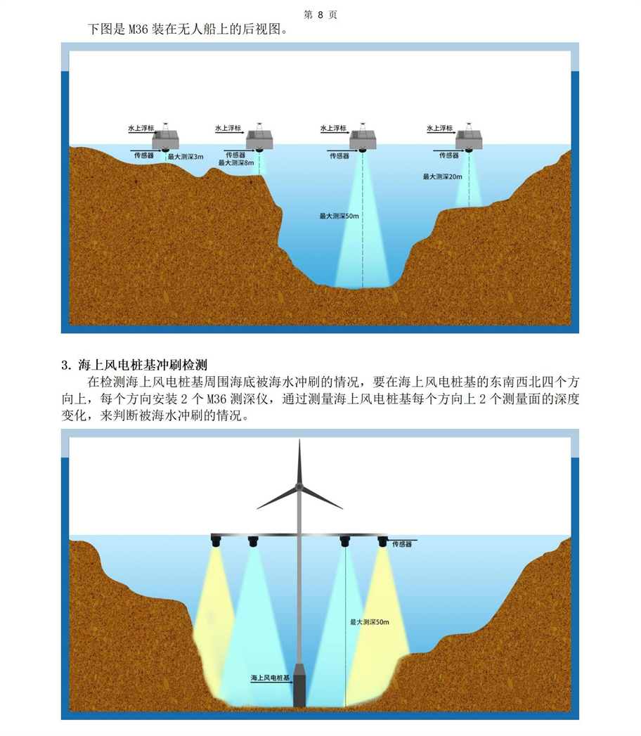 M36水下传感器使用说明书2025年4月29日_08.jpg
