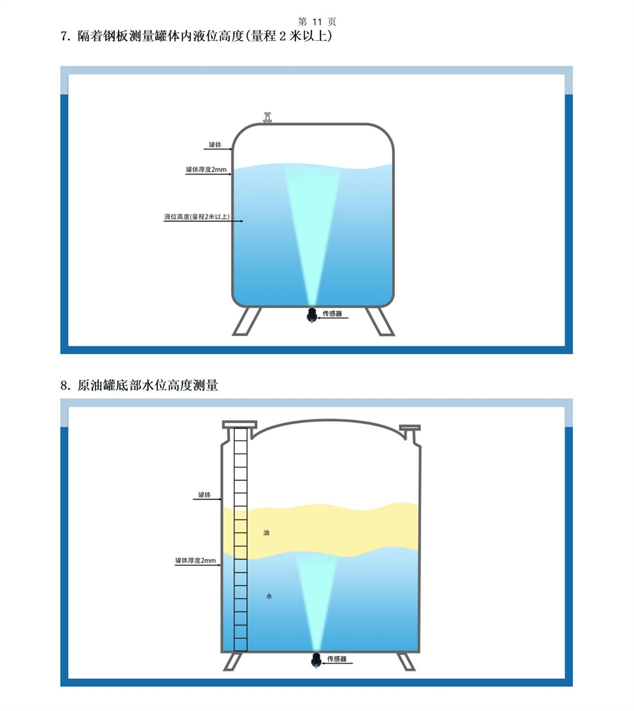 M36水下传感器使用说明书2025年4月29日_11.jpg