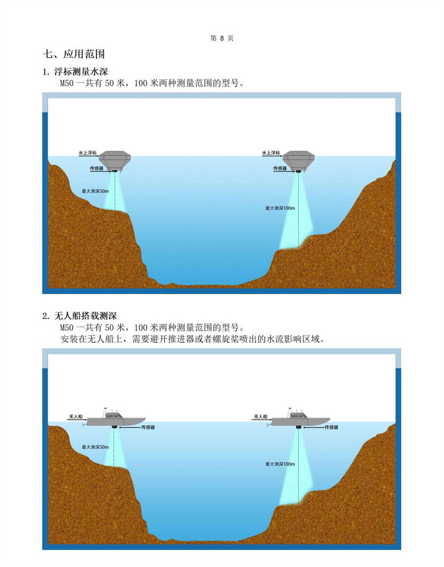 M50水下传感器使用说明书2025年1月25日_08.jpg
