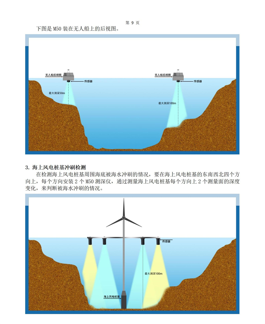 M50水下传感器使用说明书2025年1月25日_09.jpg