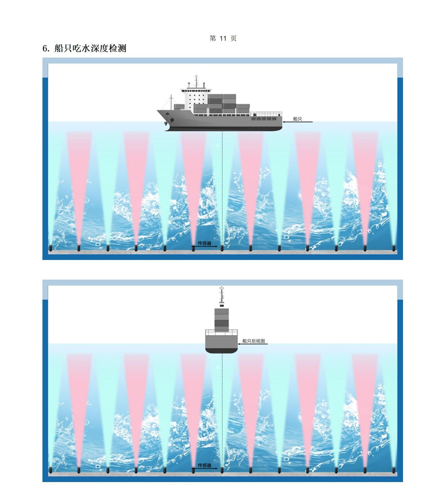 M50水下传感器使用说明书2025年1月25日_11.jpg