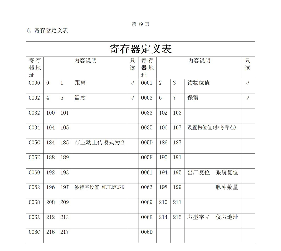 M50水下传感器使用说明书2025年1月25日_19.jpg
