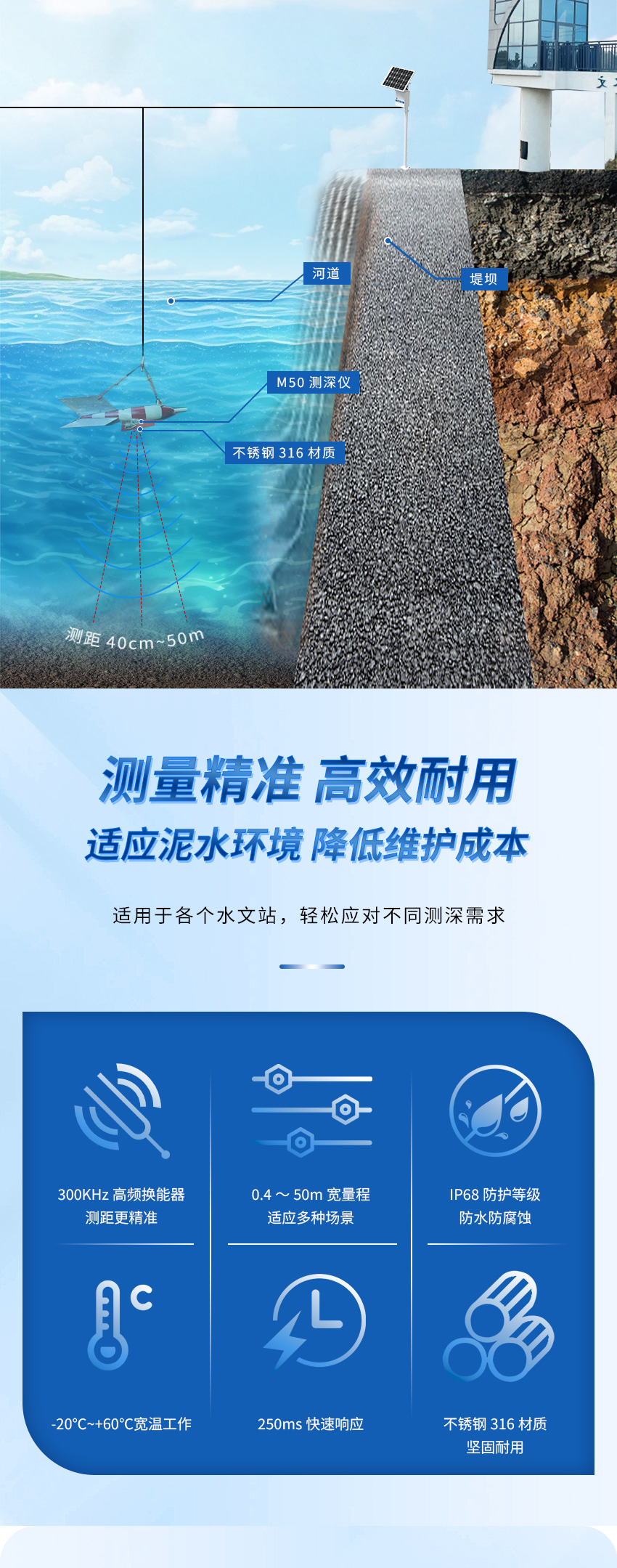 M50测深仪(水文定制款)_02.jpg