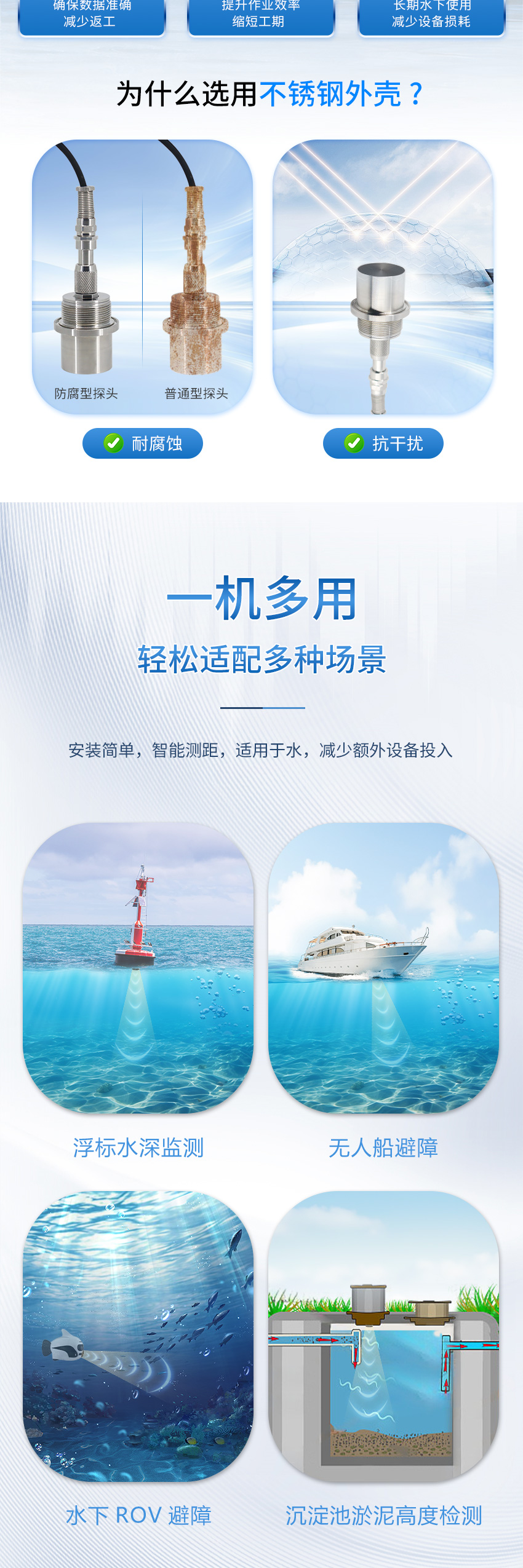 2025年4月29日-M36测深仪（plus款，304外壳，带航空插头）111111_04.jpg