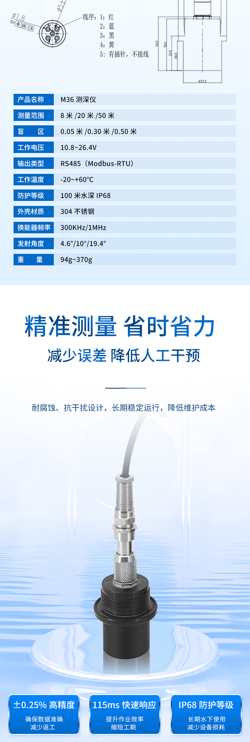 M36测深仪（plus款，ABS外壳，带航空插头）_03.jpg