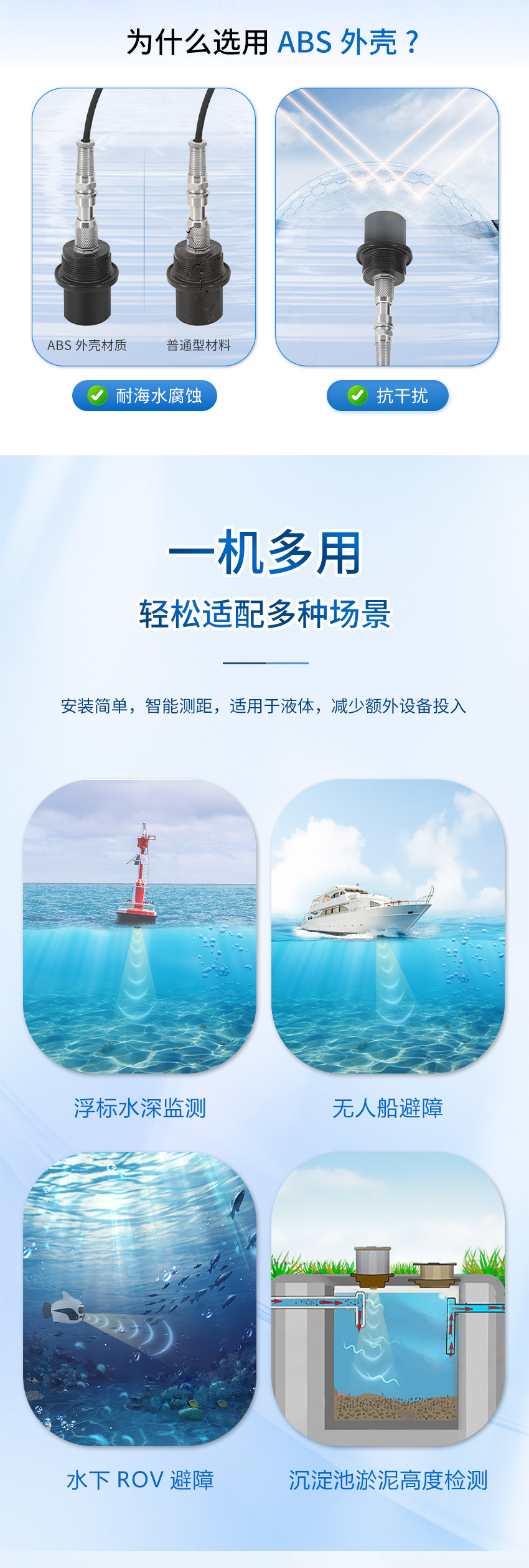 M36测深仪（plus款，ABS外壳，带航空插头）_04.jpg