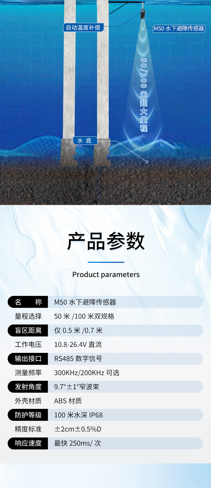 M50水下避障传感器（ABS外壳，带航空插头)_03.jpg