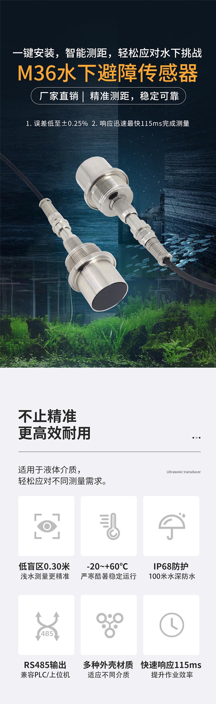 M36水下避障传感器（plus款，304外壳，带航空插头）.716详情页_01.jpg