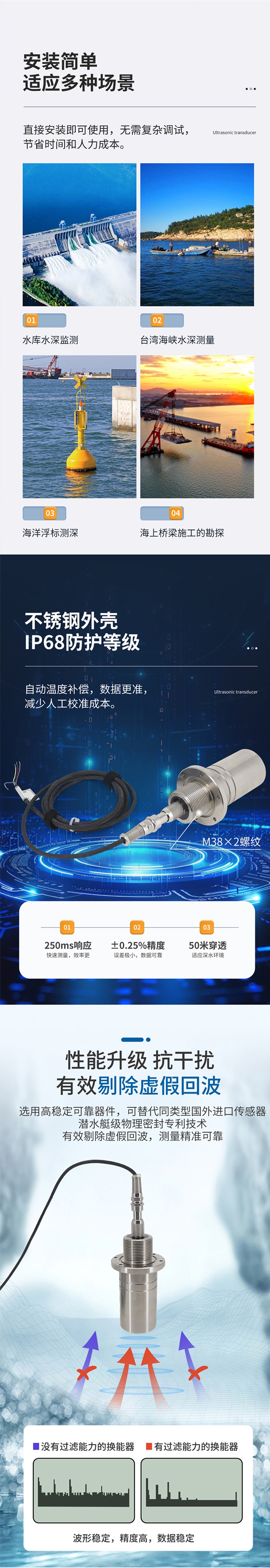 M50水下避障传感器（304外壳，带航空插头).716详情页_02.jpg