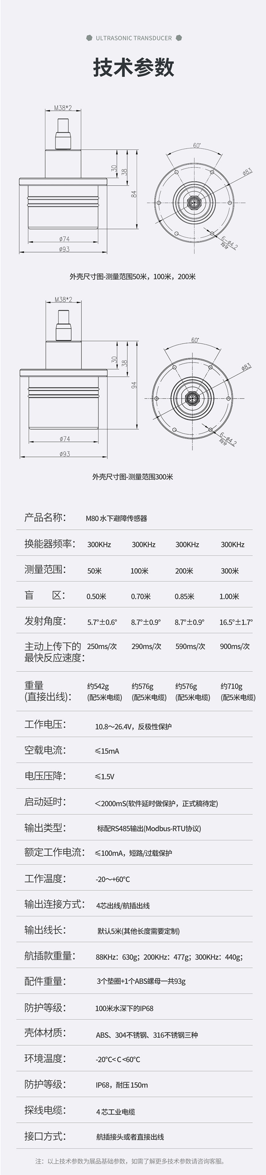 M80水下避障传感器（304外壳，带航空插头).716详情页_03.jpg
