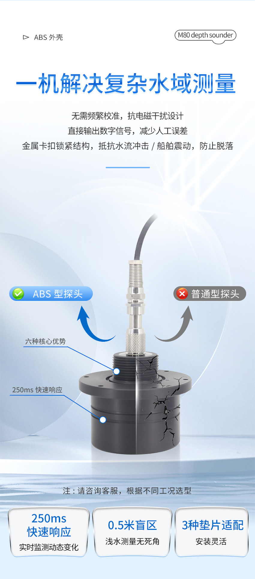 M80测深仪（ABS外壳，带航空插头)_04.jpg