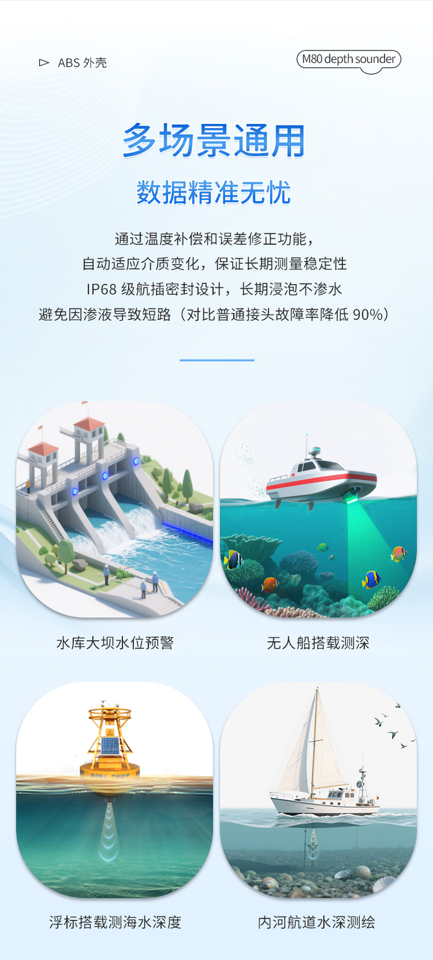 M80测深仪（ABS外壳，带航空插头)_05.jpg