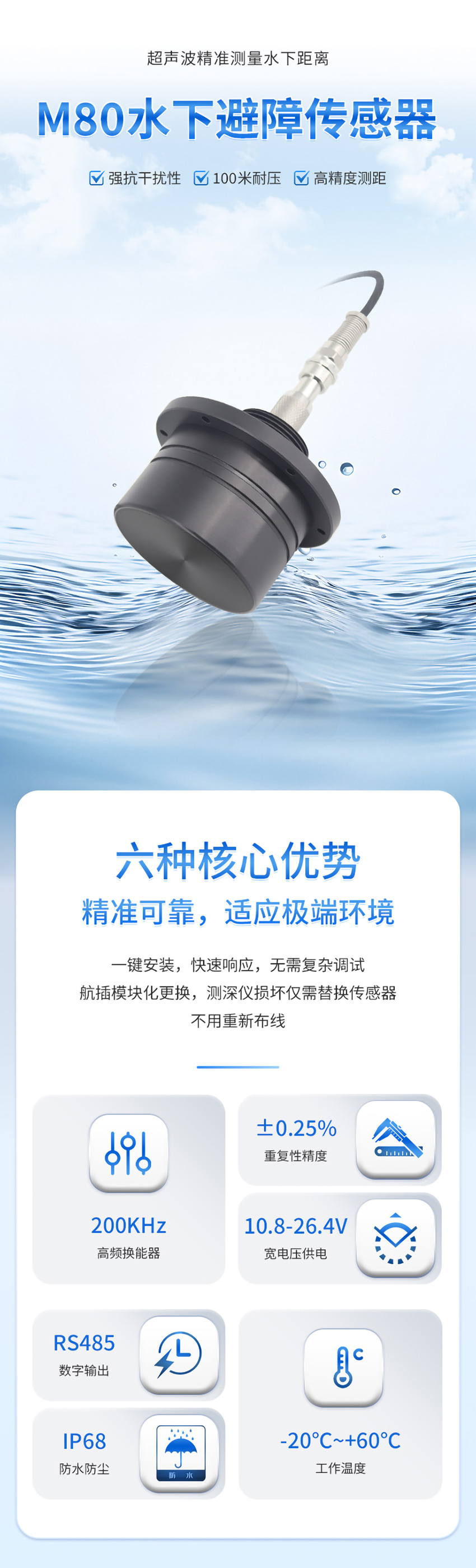 M80水下避障传感器（ABS外壳，带航空插头)_01.jpg