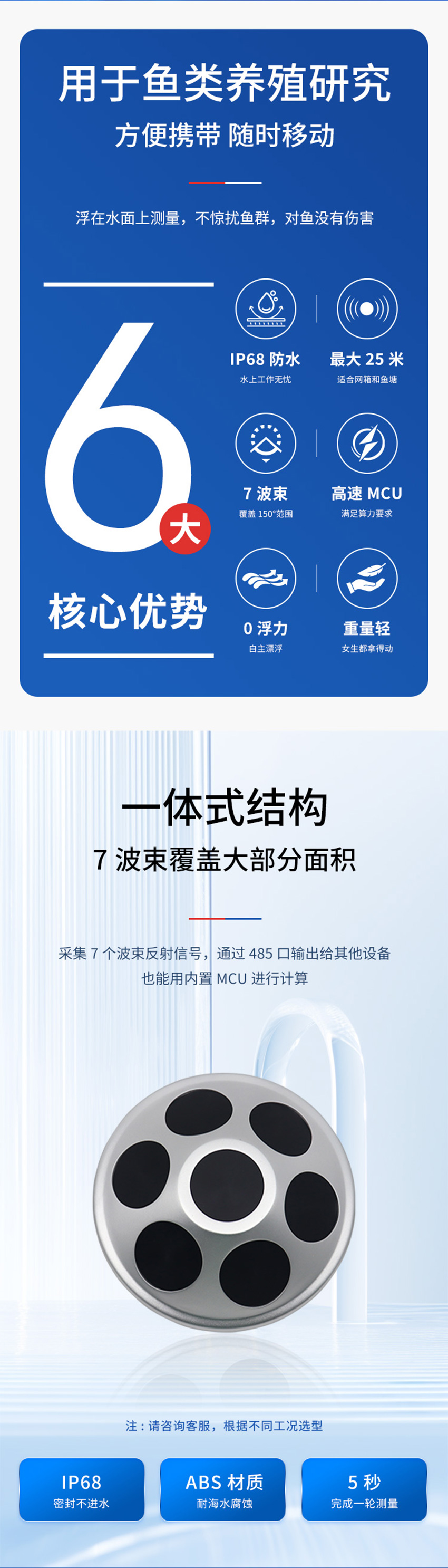 三维点鱼声纳（大体积）_03.jpg