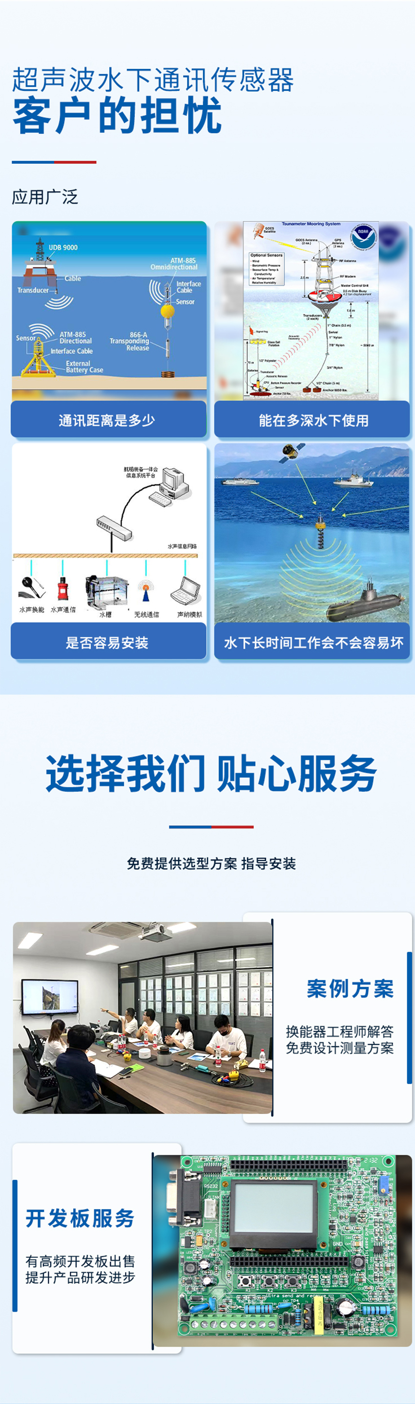 超声波水下通讯传感器.716详情页_03.jpg