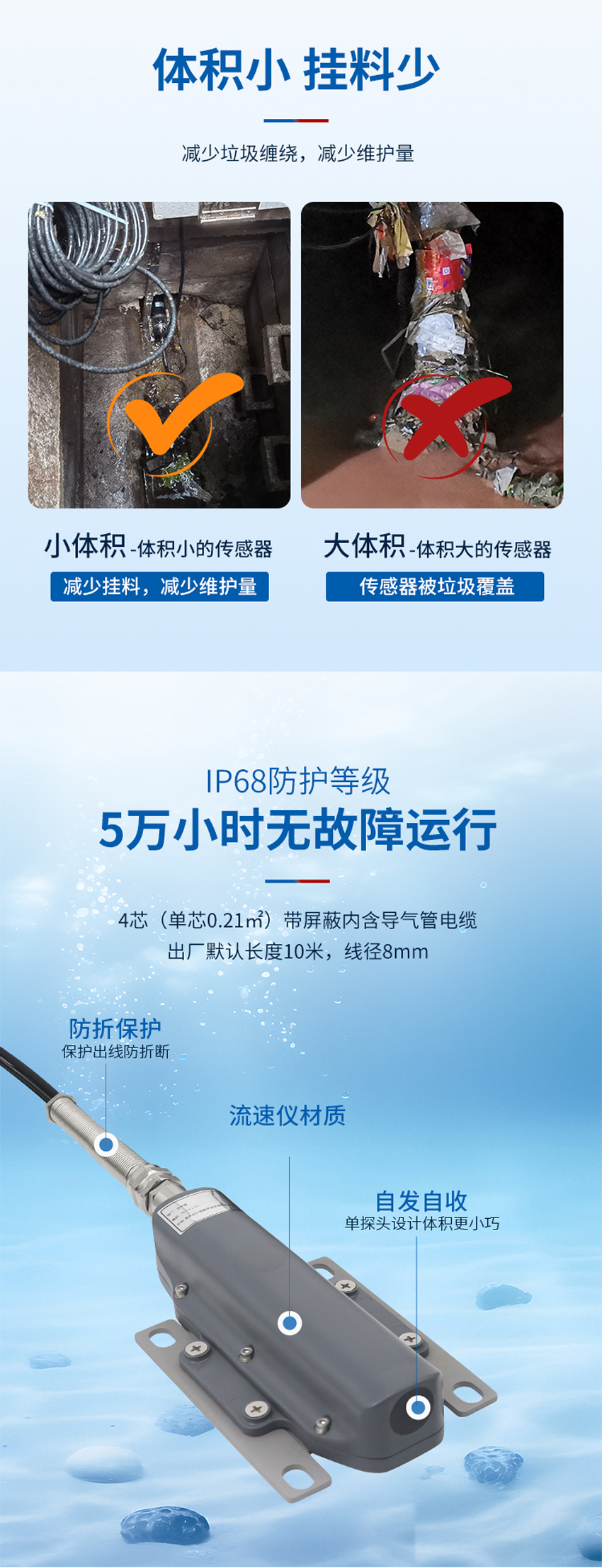 超声波多普勒流量计(黄色外壳主机-使用小型1只眼睛流速仪0°发射角).详情页_03.jpg