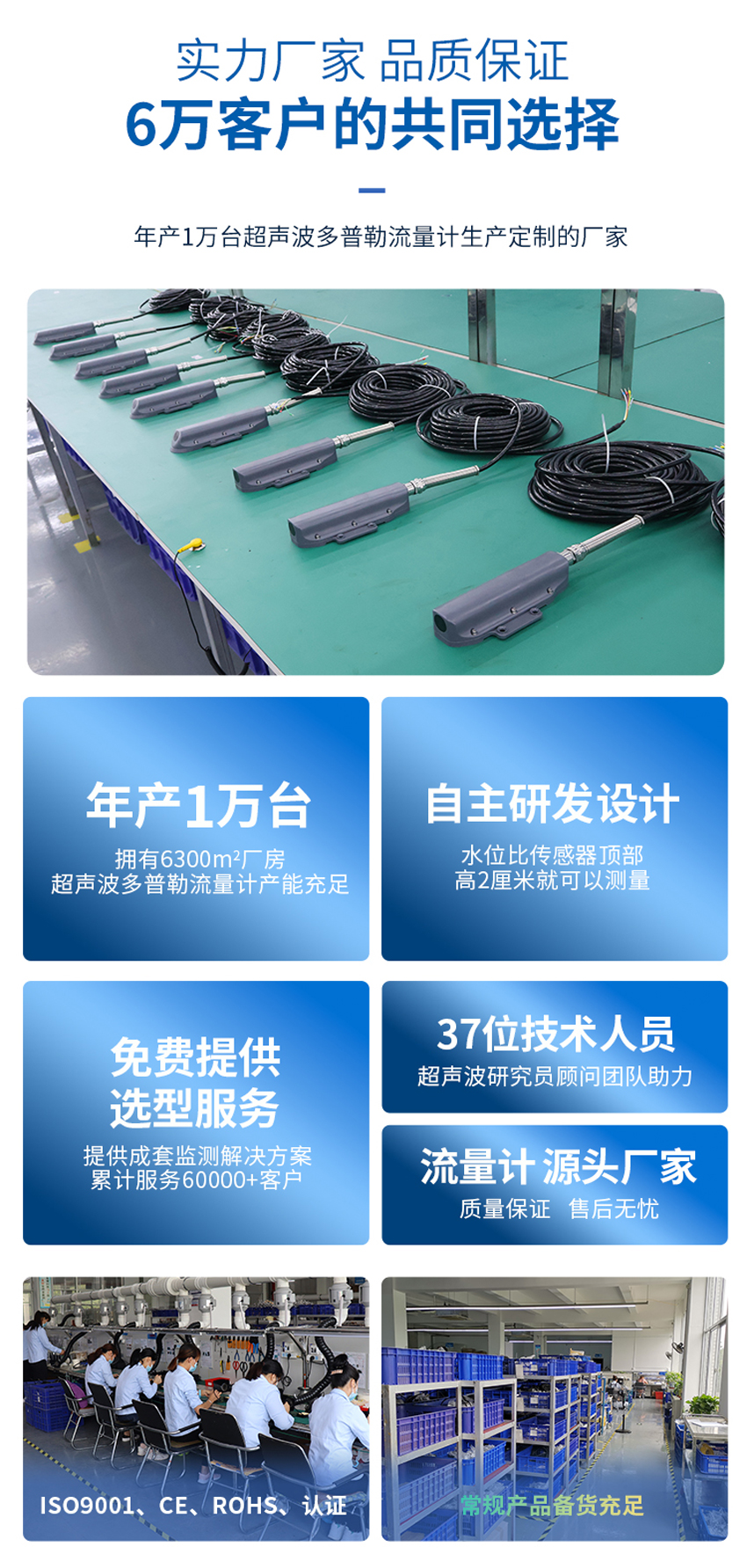 超声波多普勒流量计(黄色外壳主机-使用小型1只眼睛流速仪0°发射角).详情页_06.jpg