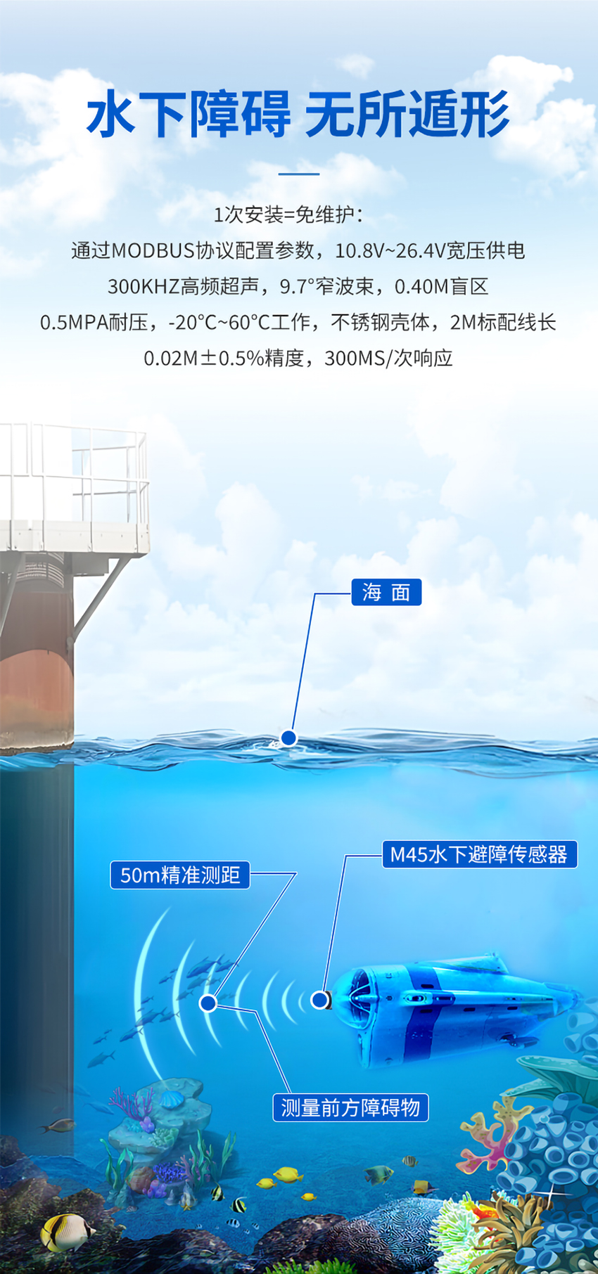M45-水下避障传感器_03.jpg