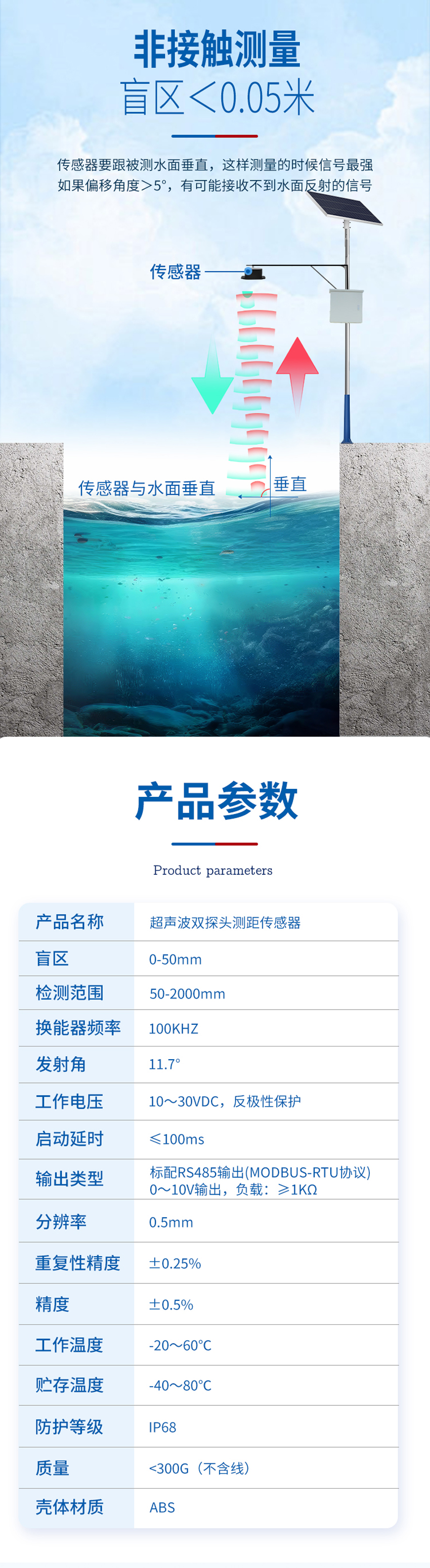 超声波双探头测距传感器.详情页_02.jpg