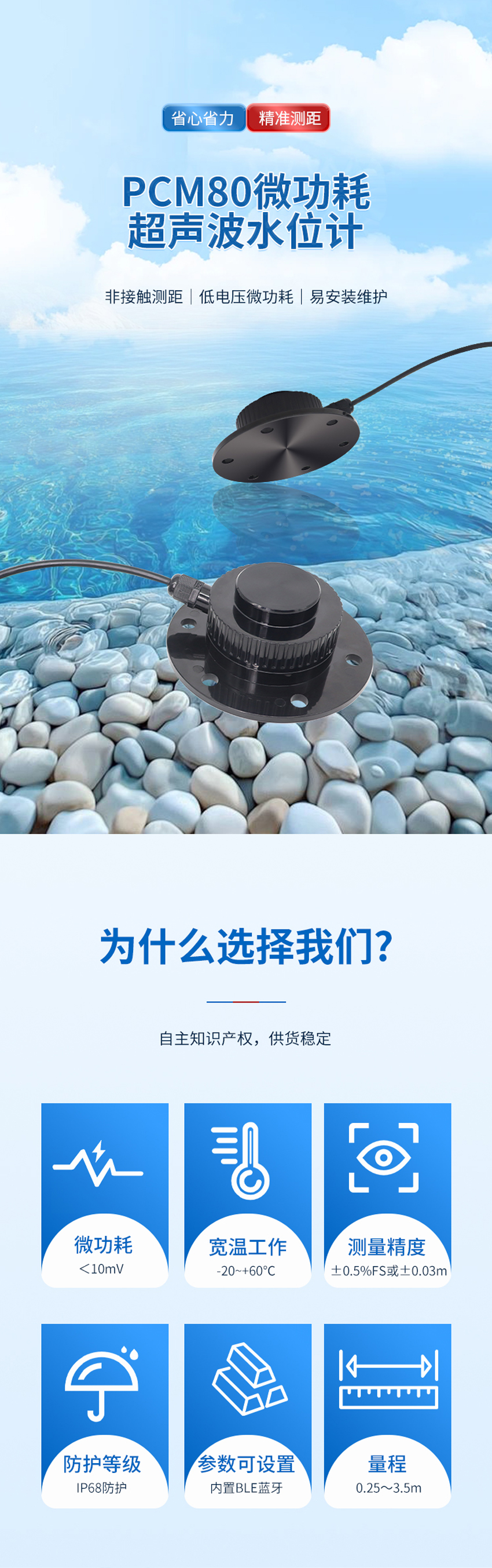 PCM80微功耗超声波水位计_01.jpg