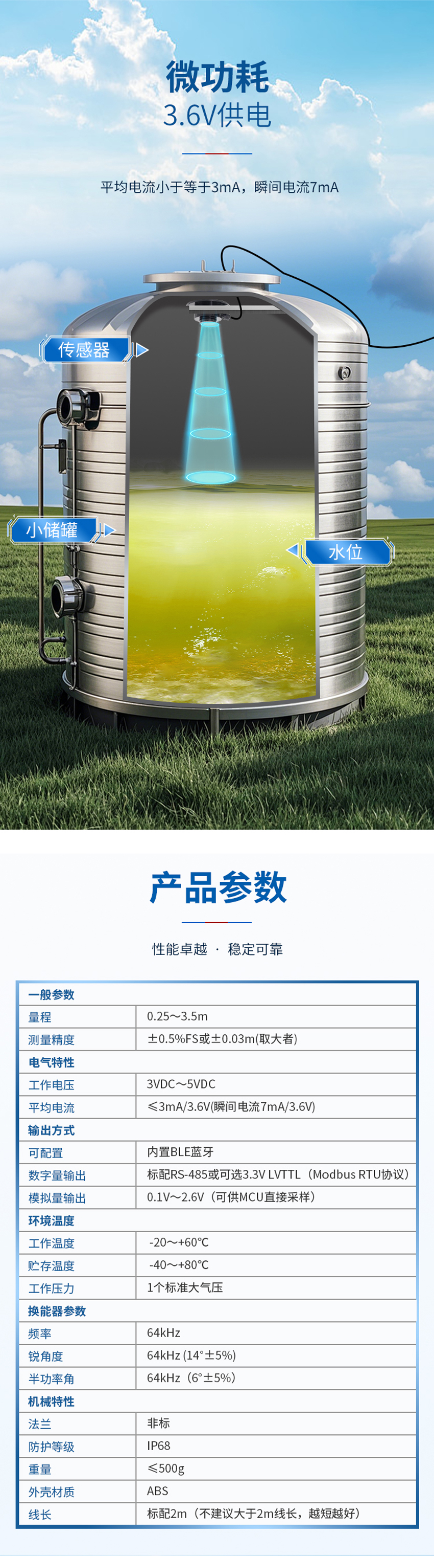 PCM80微功耗超声波水位计_02.jpg