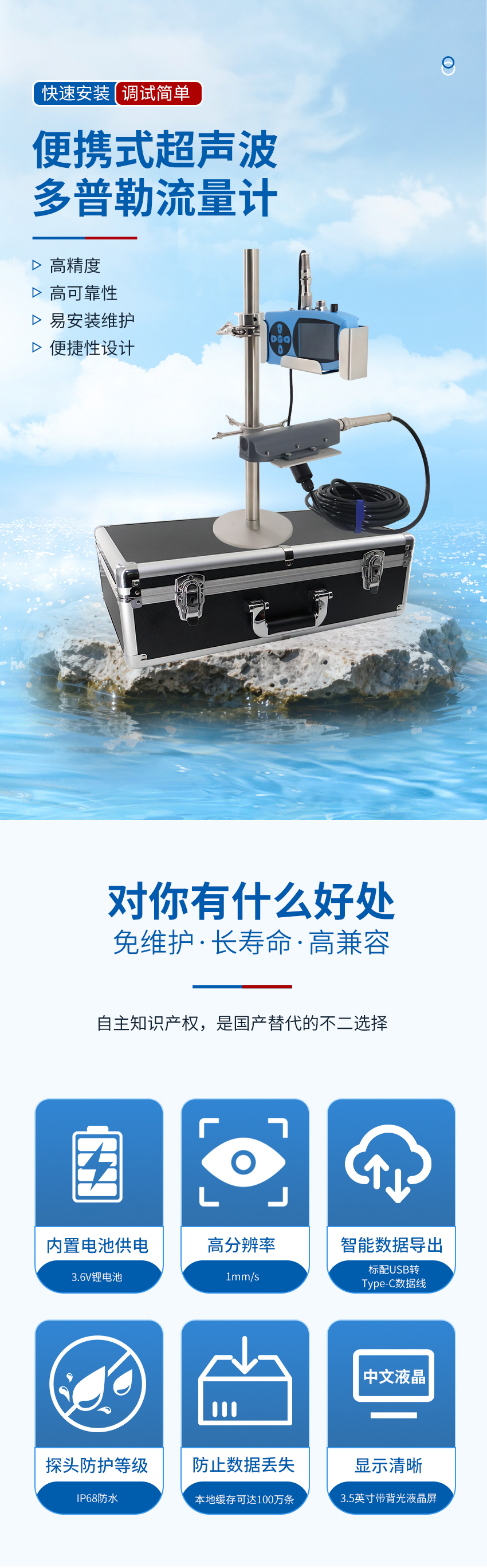 便携式超声波多普勒流量计.详情页.2026_01.jpg