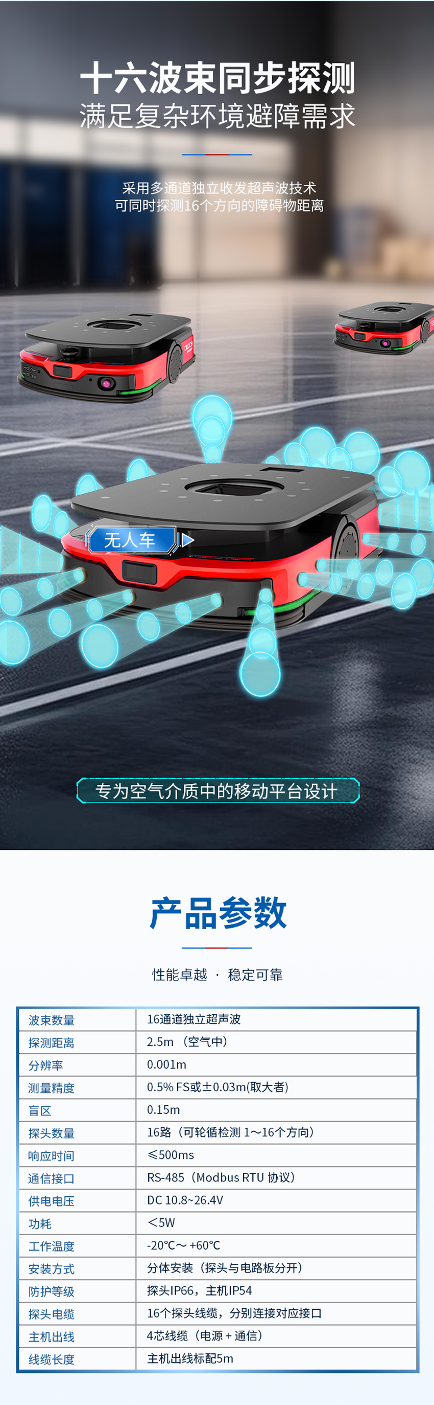 十六波束超声波测距避障传感器.空气中_02.jpg