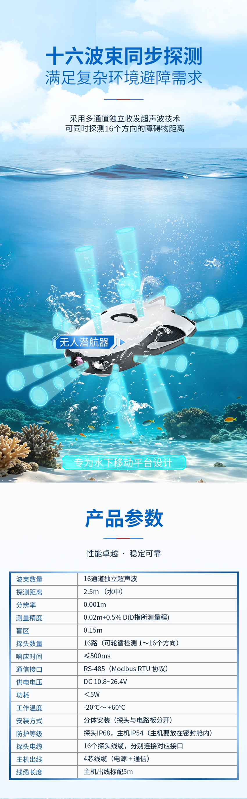 十六波束超声波测距避障传感器_02.jpg