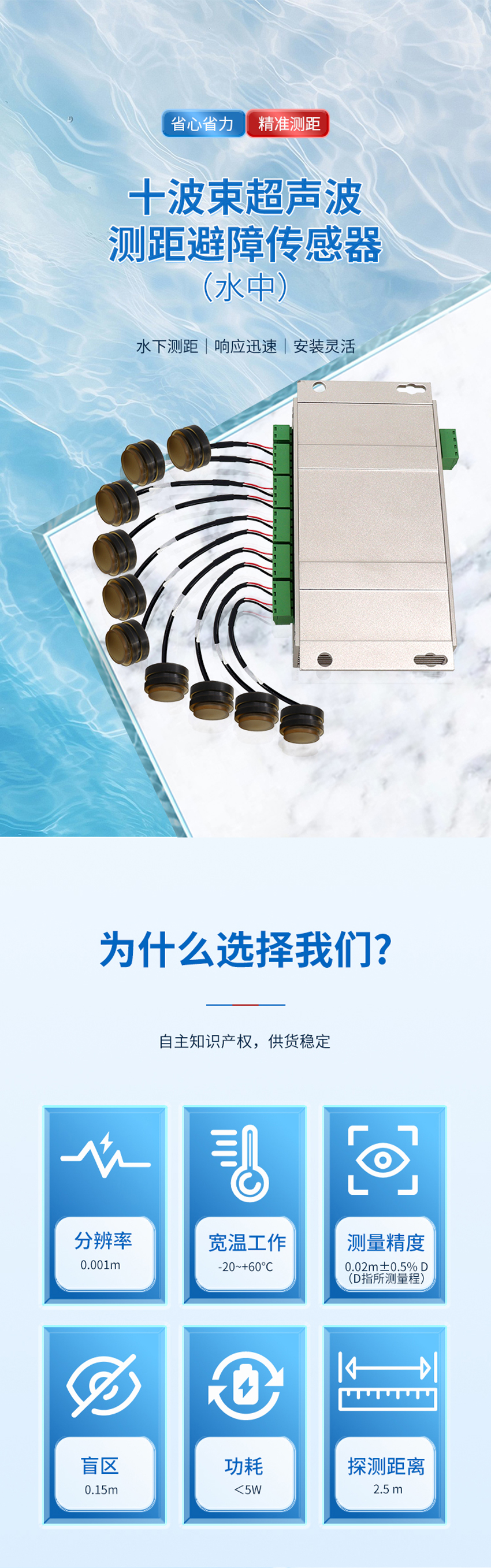 十波束超声波测距避障传感器.详情页_01.jpg