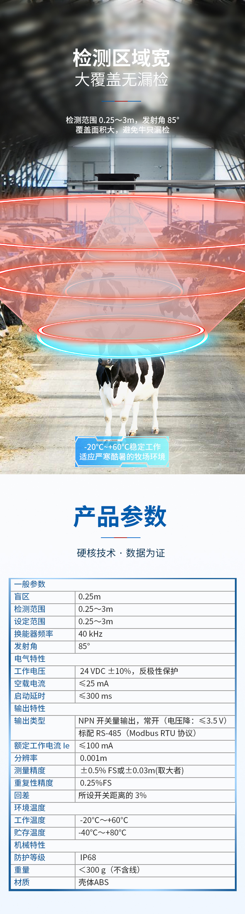牧场牛只检测专用传感器_02.jpg