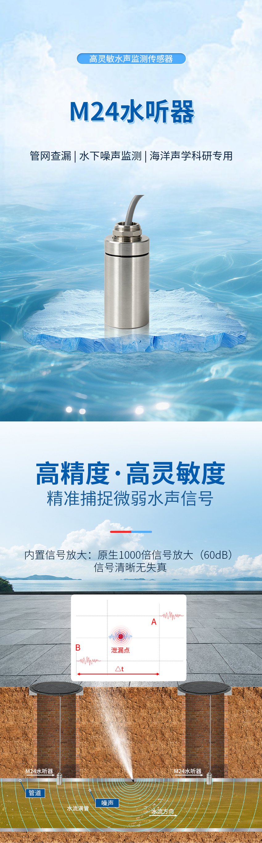 M24水听器_01.jpg